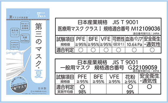 jisク