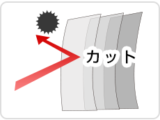 第三のマスク