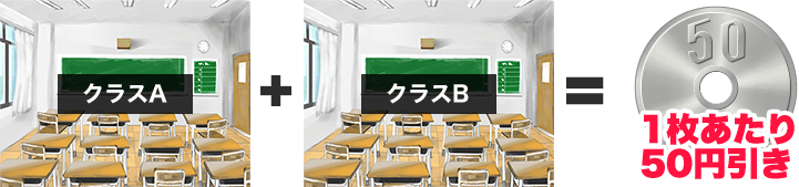 クラスTシャツ最安値級!!